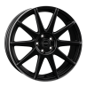 GTX