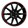GTX